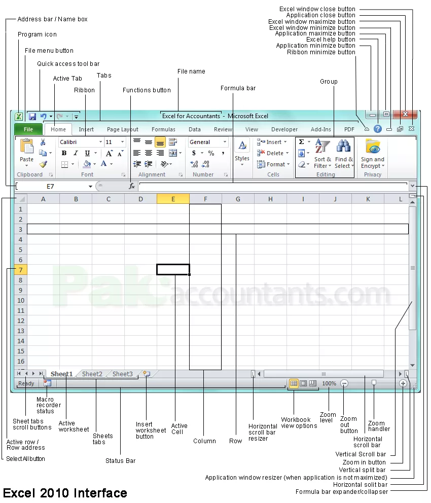 Excel for Accountants – Introduction to Excel Interface – PakAccountants.com