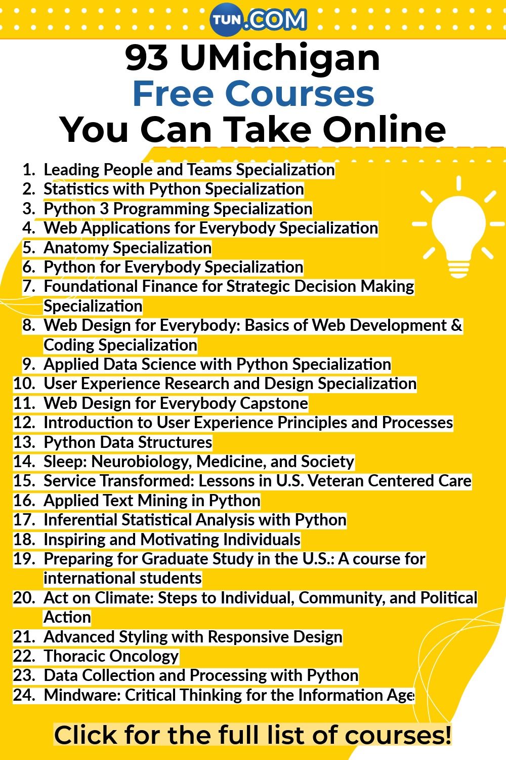 93 University of Michigan Free Courses You Can Take Online